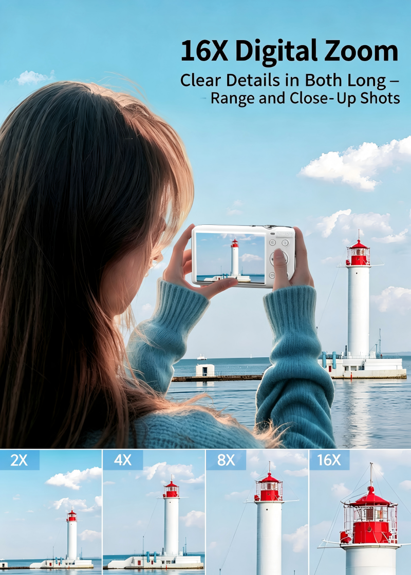Video Card Camera 72MP 5K Ultr - Beauty Makeup App のレビューと価格