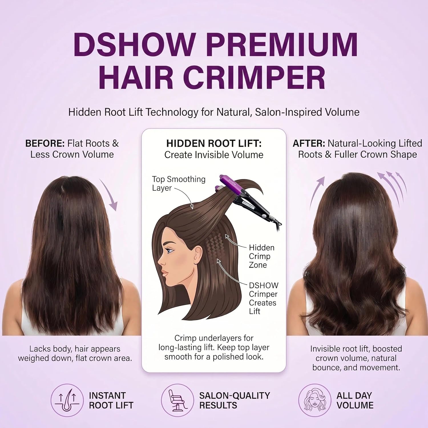 4 in 1 Hair Crimper and Straig - Hair Straightener のレビューと価格