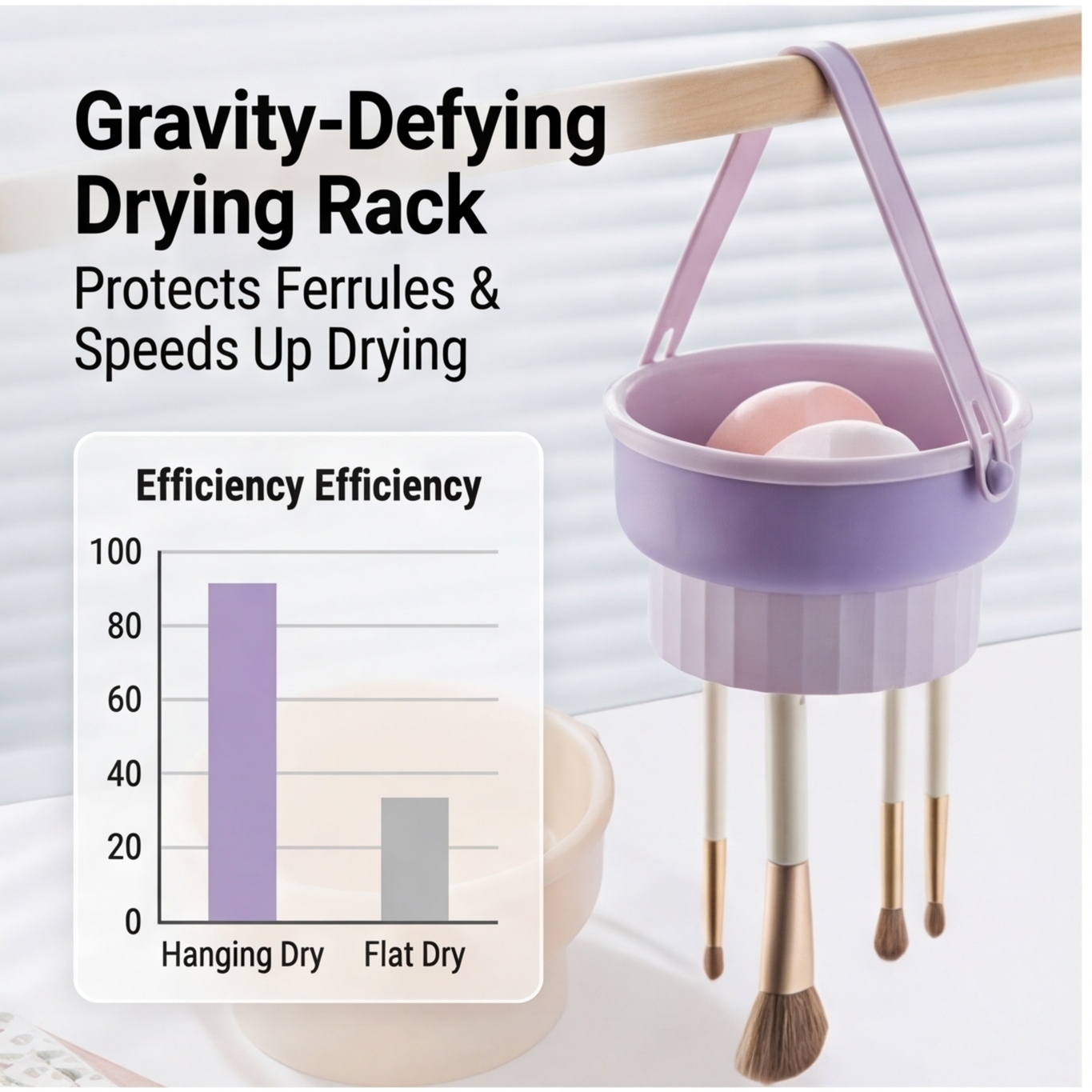 Silicone Makeup Brush Cleaning - Makeup Brush Set のレビューと価格