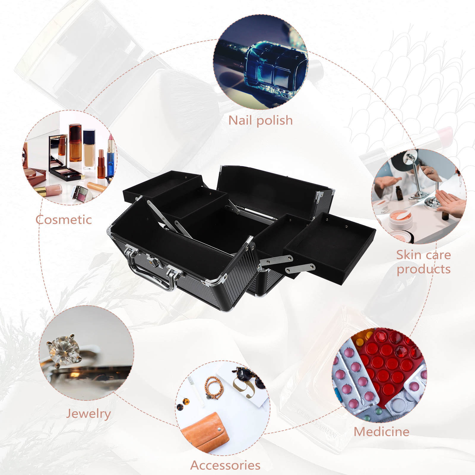 Makeup Case Handheld Storage C - Beauty Makeup Girl のレビューと価格